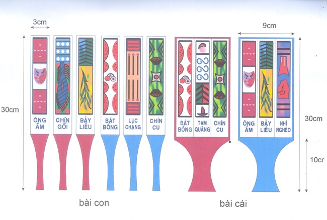 bai con va bai cai